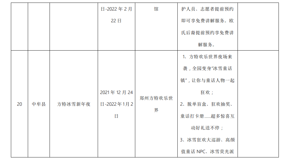 河南人|激活冬季文旅消费！郑州多家景区抛出冬游“橄榄枝”