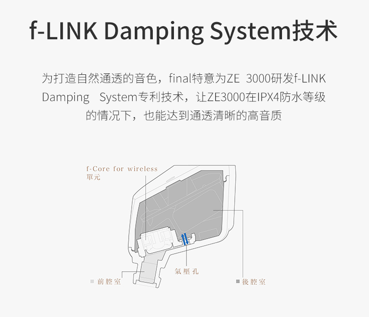 单元|日本 final ZE300 真无线耳机发售：1200 元，自研 6mm 动圈单元