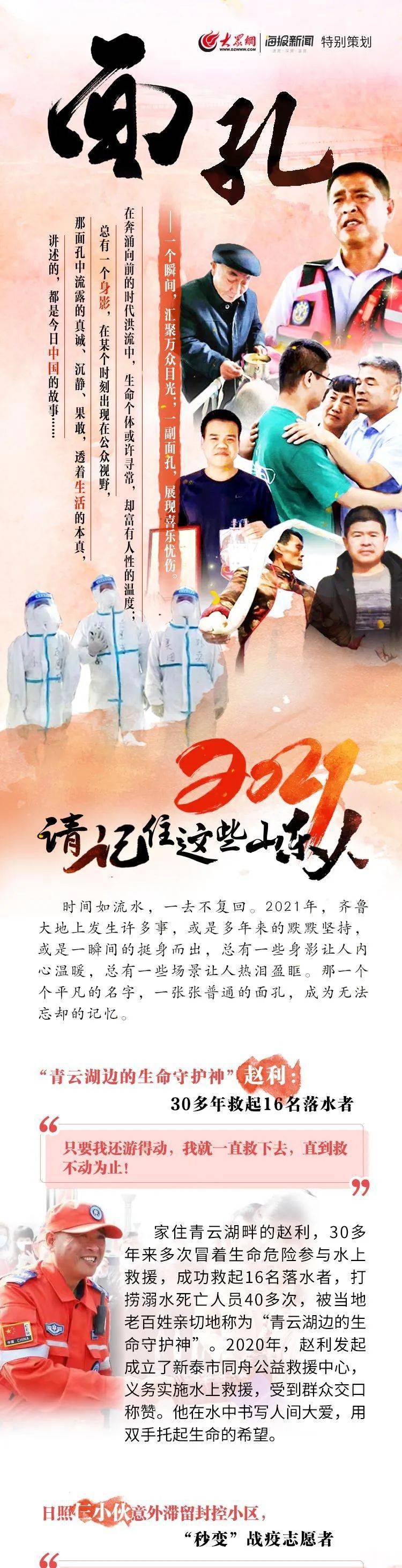 罗燕 这就是山东丨2021，请记住这些山东人