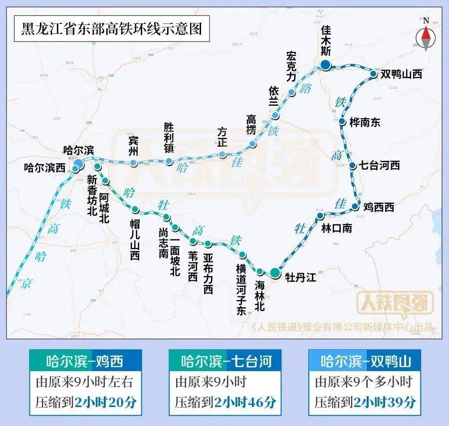 哈尔滨为中心的通达大庆,齐齐哈尔等地的动车组列车铁路部门还安排开