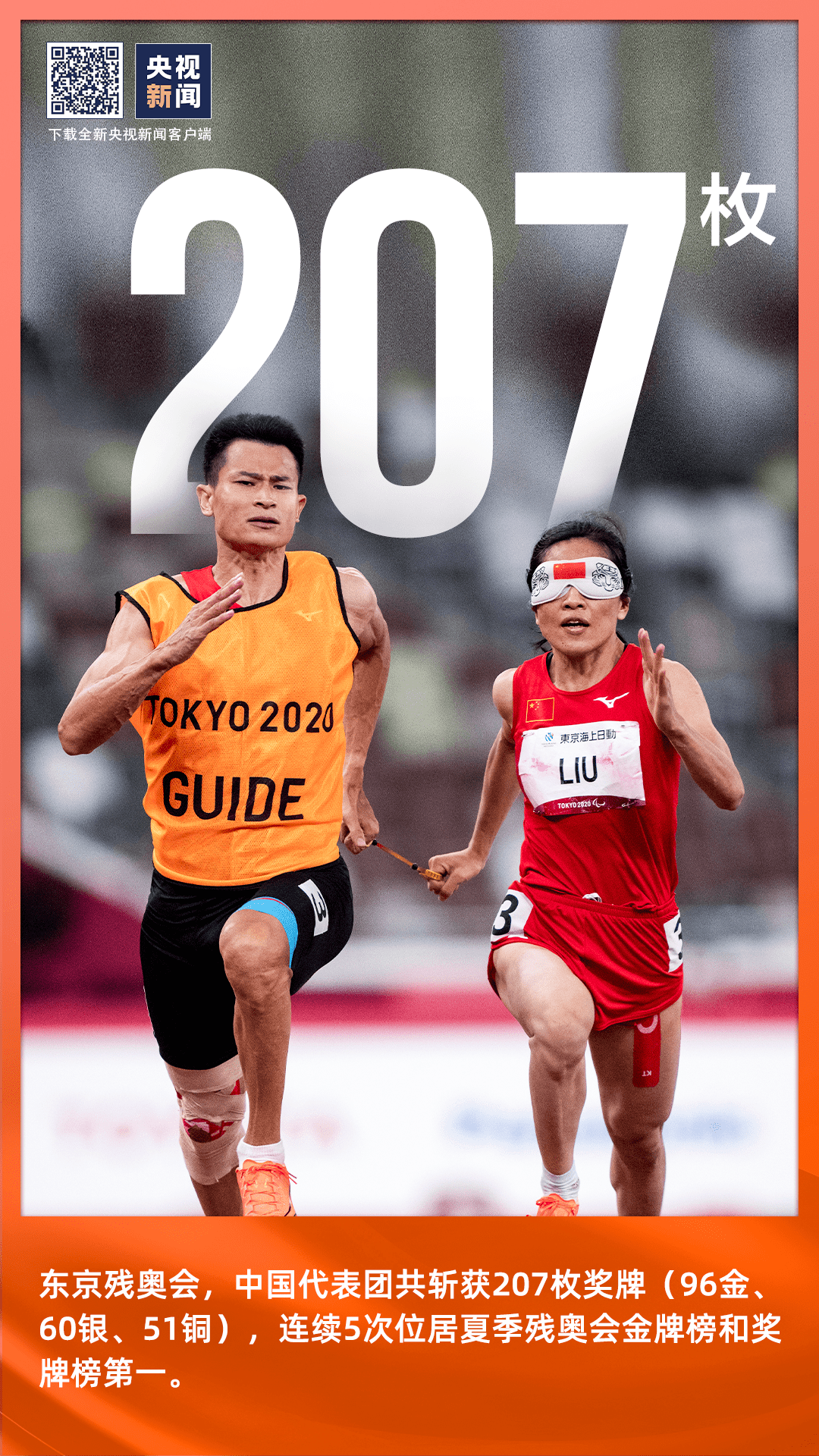 戍边|我们共同的回忆！一组数字收藏2021