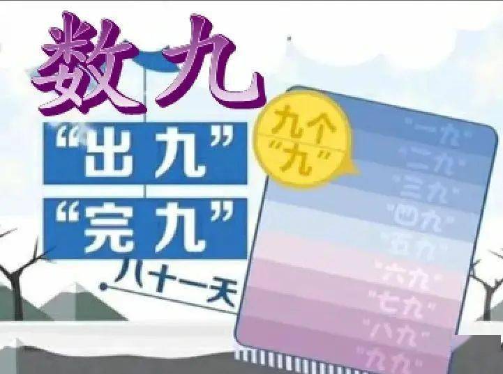 2022年数九天时间表几号进九几号出九2022年春节是几九呢