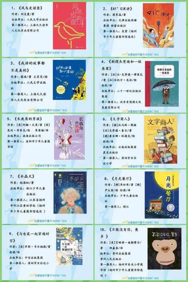 10,《不能没有你,奥多》9,《与仓鼠一起穿越时空》8,《月光餐厅》7