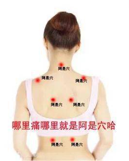 女性后背上半部分疼痛图片
