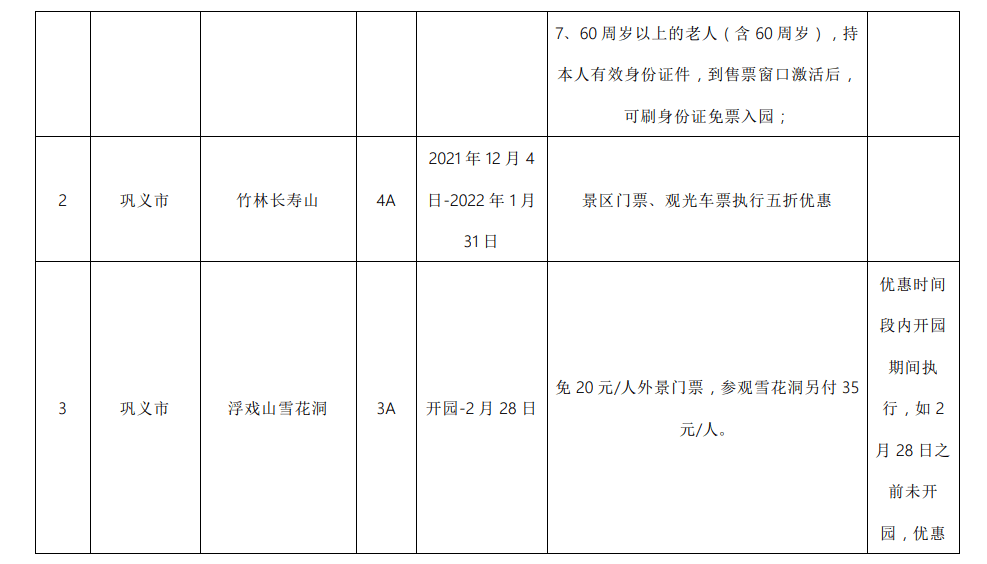 河南人|郑州多家景区推出门票免费、半价等优惠政策