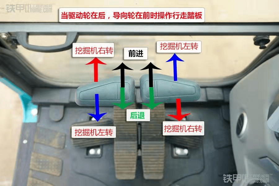 手动铲车的档位示意图图片