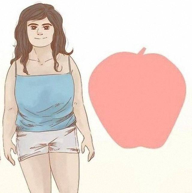 女性苹果型身材图片