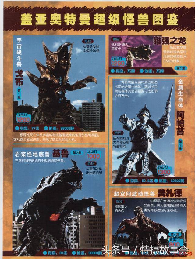 《盖亚奥特曼》之全敌役排名及介绍(上)_阿古茹_剧情_怪兽