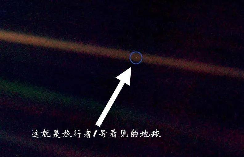 旅行者1号探测器,在距离地球60亿公里的地方,拍摄的"暗淡蓝点"照片时