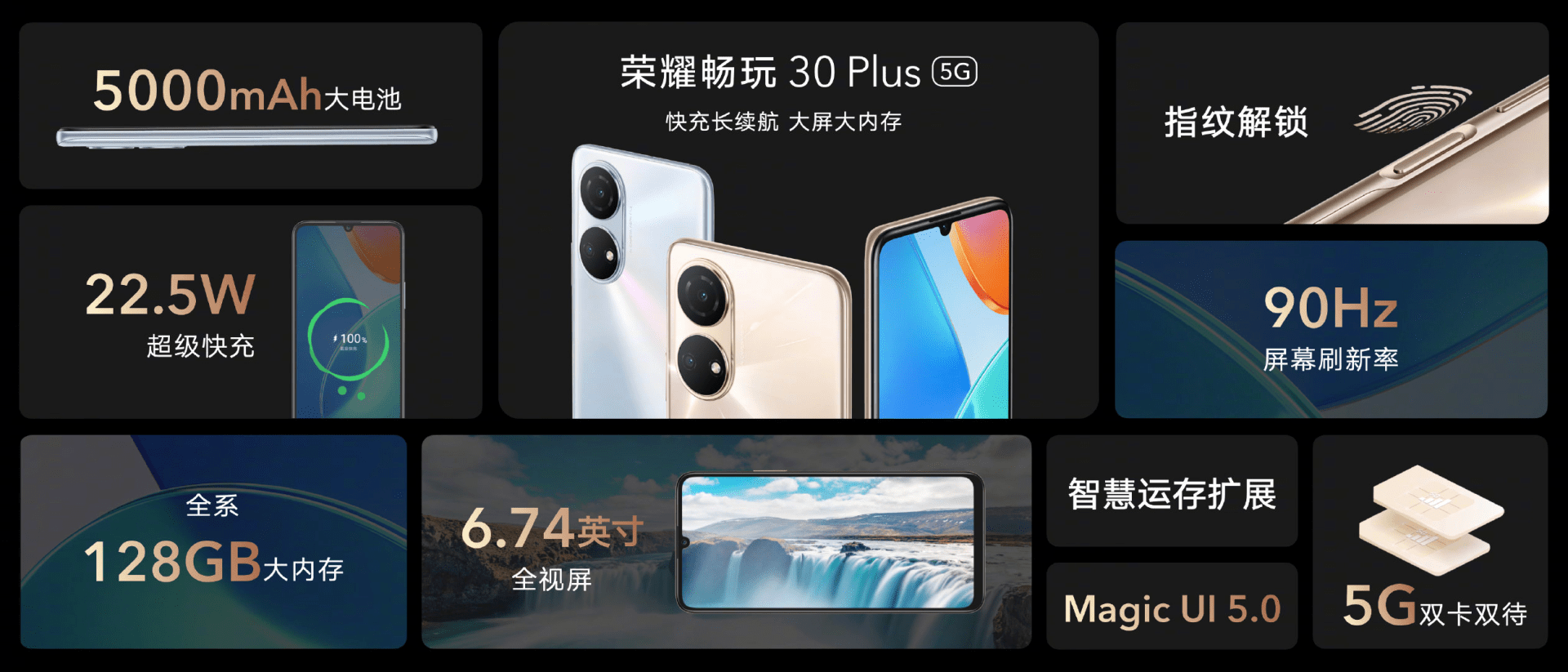 满足用户|高品质入门5G新机—荣耀畅玩30 Plus，5000mAh+90Hz，起售价1099元