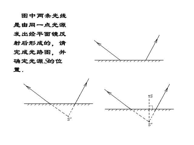 识别|初中物理答题规范，少扣冤枉分，赶紧收藏吧！