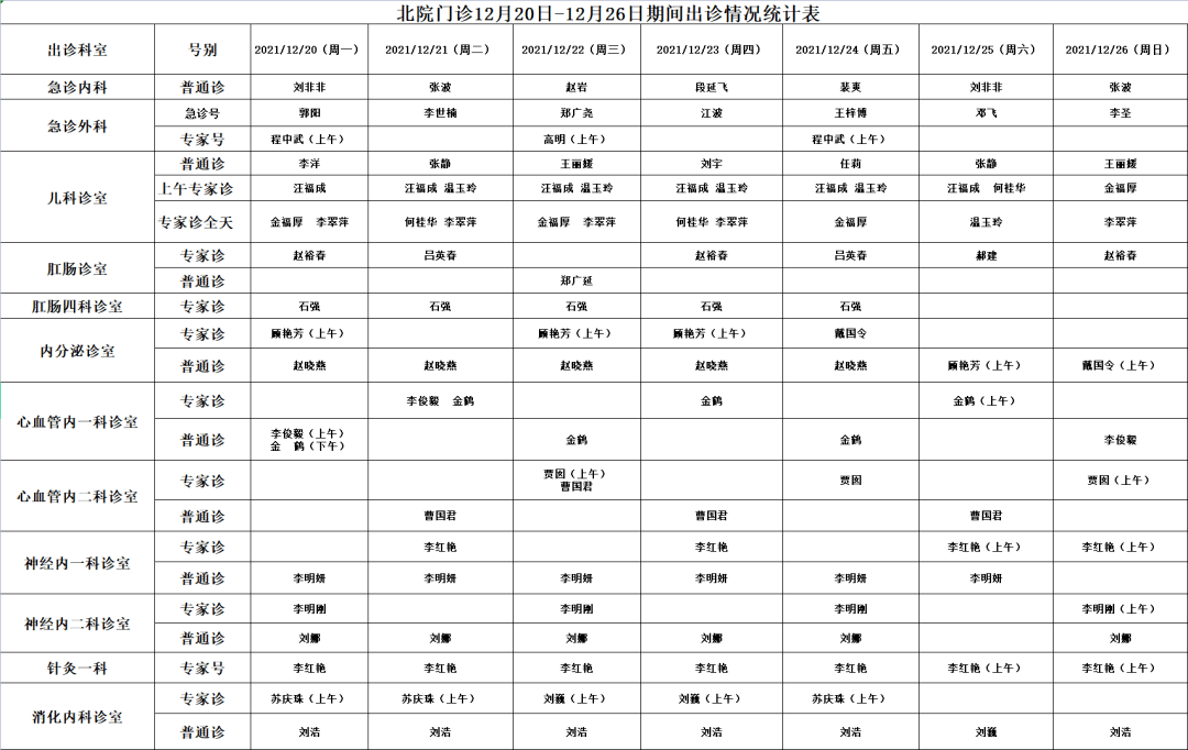 圖片|預約診療 | 齊齊哈爾市中醫醫院12月20日—12月26日醫生出診一覽表