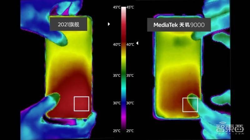 联发科天玑8400震撼登场：A725全大核架构引领性能革命,联发科,天玑8400,Cortex-A725,手机芯片,天玑8400跑分,Cortex-A725性能提升,第1张