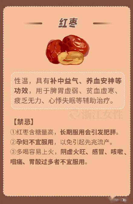 禁忌|養生茶喝錯反傷身！