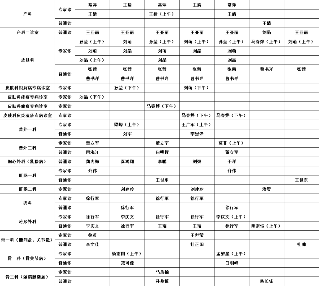 圖片|預約診療 | 齊齊哈爾市中醫醫院12月20日—12月26日醫生出診一覽表