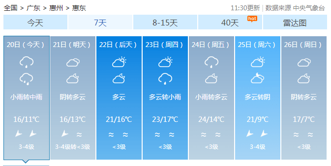 惠东天气预报图片