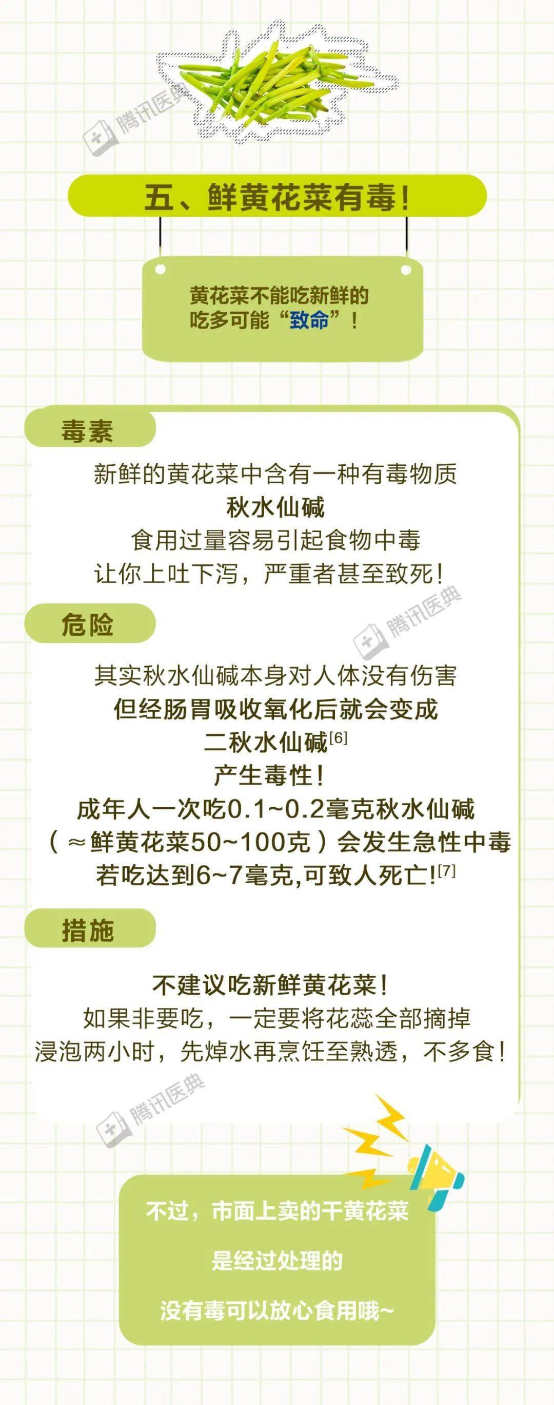 来源|常吃的5种蔬菜可能会中毒！要警惕！