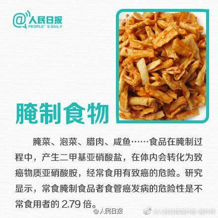 吃盐|“重口味”也可致癌！每天吃盐最好不超6克