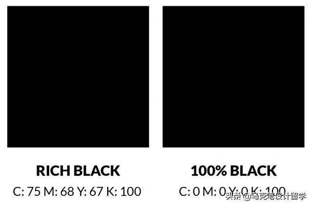 我们会使用cmyk的色彩模式,在这个模式下,就诞生了两种不同的黑色