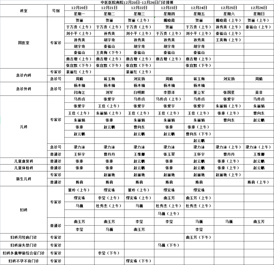 圖片|預約診療 | 齊齊哈爾市中醫醫院12月20日—12月26日醫生出診一覽表