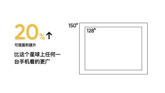 生物|realme GT2 Pro：除了生物基材料外壳，还有150度超广角镜头和12根天线