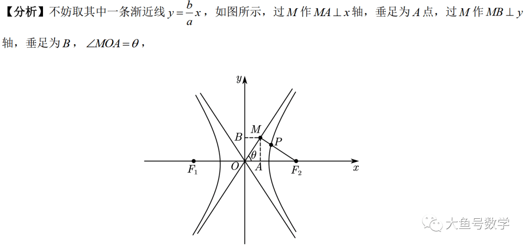 教育|小鱼儿：这4道模拟题坑了千千万万人，你可能也中枪了