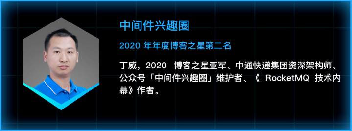 新星|@程序员，今年的“博客之星”会是你吗？