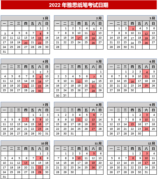 考试|2022年雅思考试时间表更新，大数据告诉你雅思到底怎么备考？