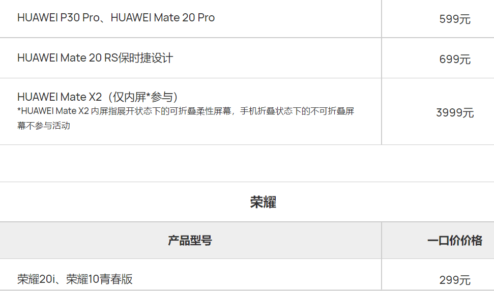 华为P50 Pocket发布前夕：折叠屏手机价格跳水，卖场每月销售不到10台