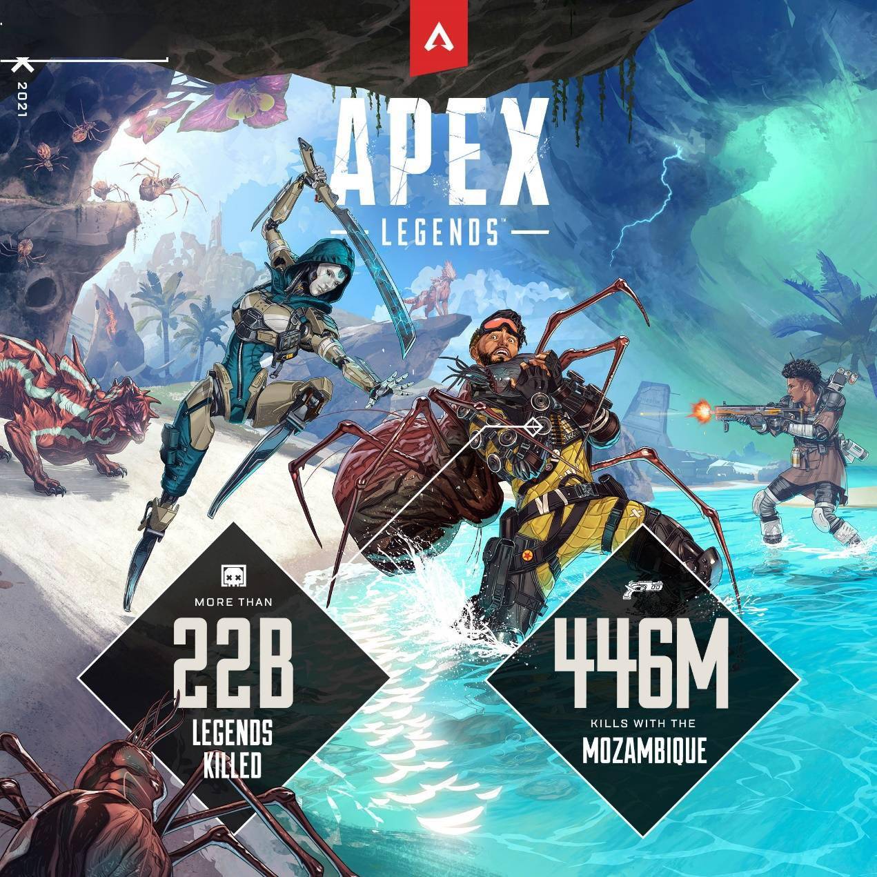 apex英雄發佈2021年度玩家遊戲數據