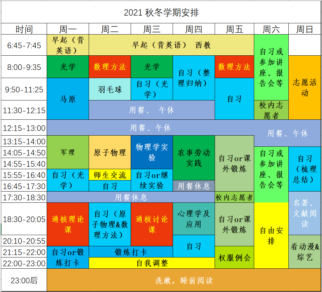 董静|高校学霸的这些作息表，细节满分......