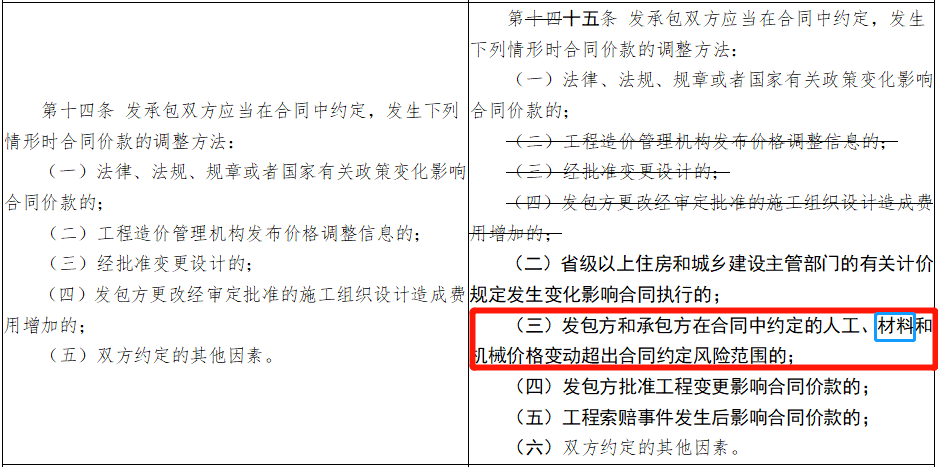 (三)发包方和承包方在合同中约定的人工,材料和机械价格变动超出合同