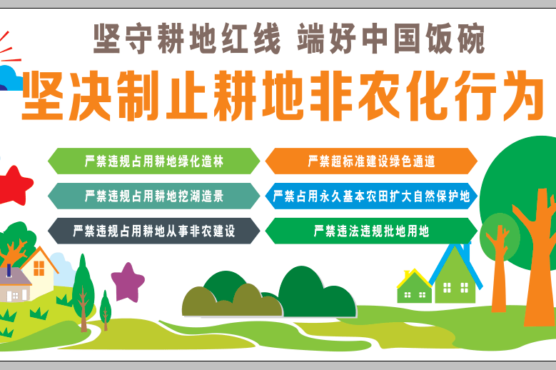 【自然资源法治一条街】军屯乡建设自然资源法治一条街_保护_耕地_高