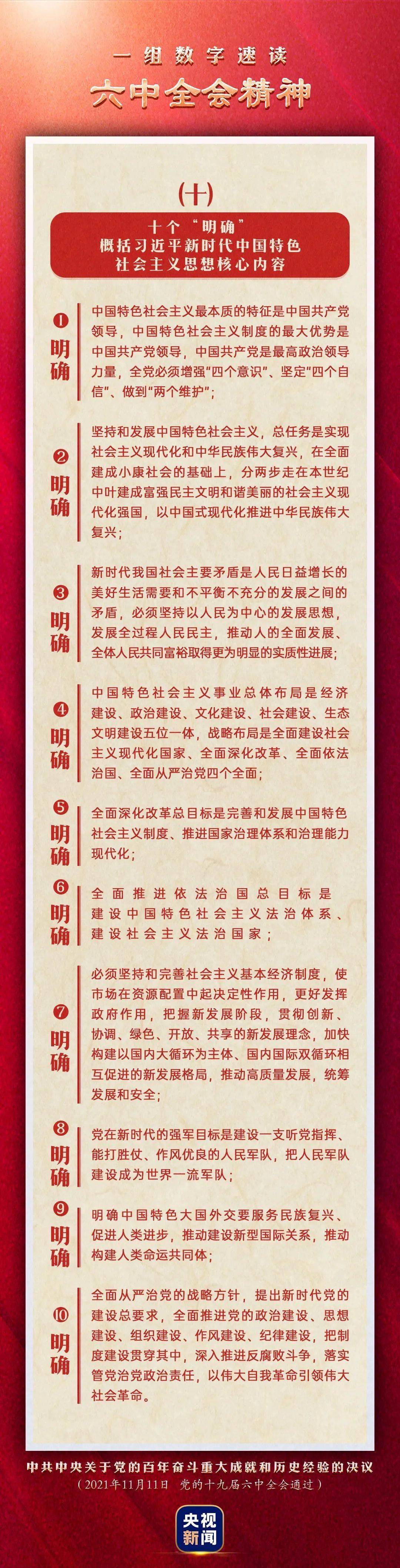 十九届六中全会重点精神解读十三