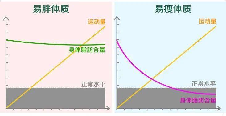 邢万欣71岁奶奶“玩弄”性感，禁欲真的太难了：拉开女人差距的不止脸和体重，还有这一点...