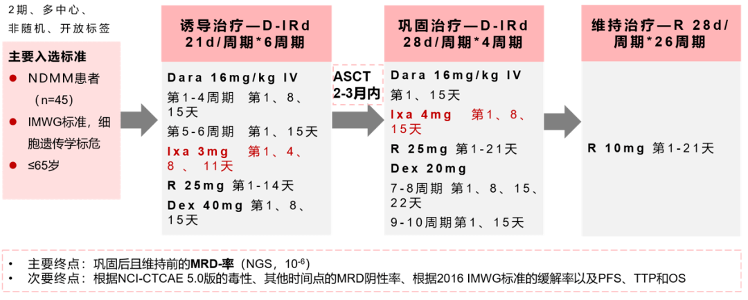 伊沙佐米说明书图片