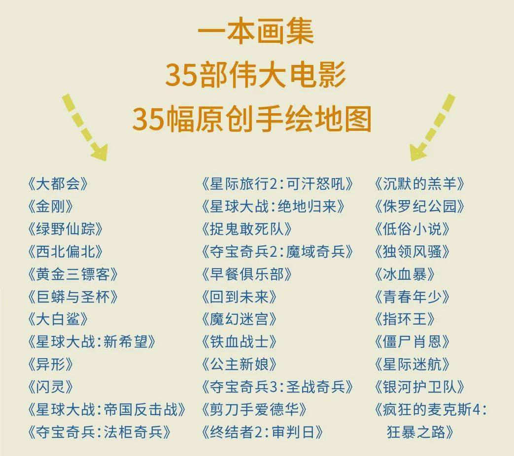 他用1000小时画出了指环王地图！