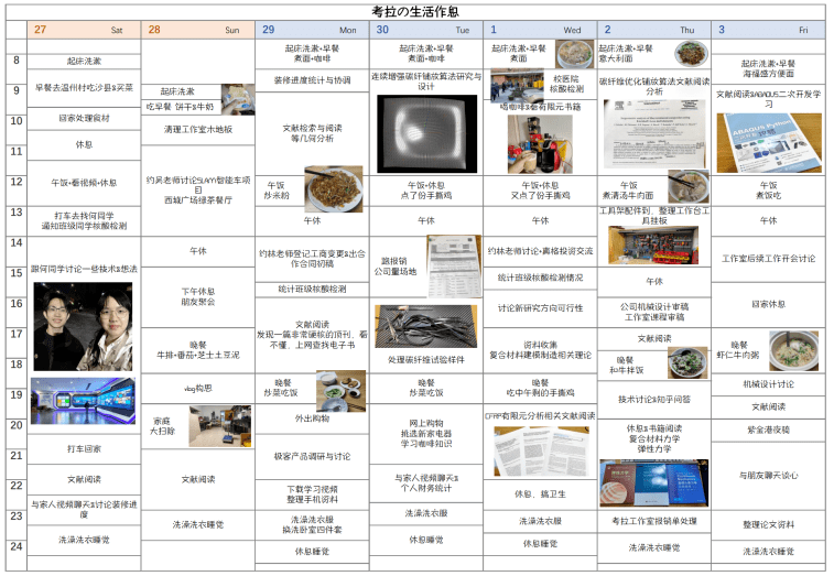 家长|冲上热搜！从浙大作息表看世界本不公平，你有多努力，就有多特殊！（转给学生）