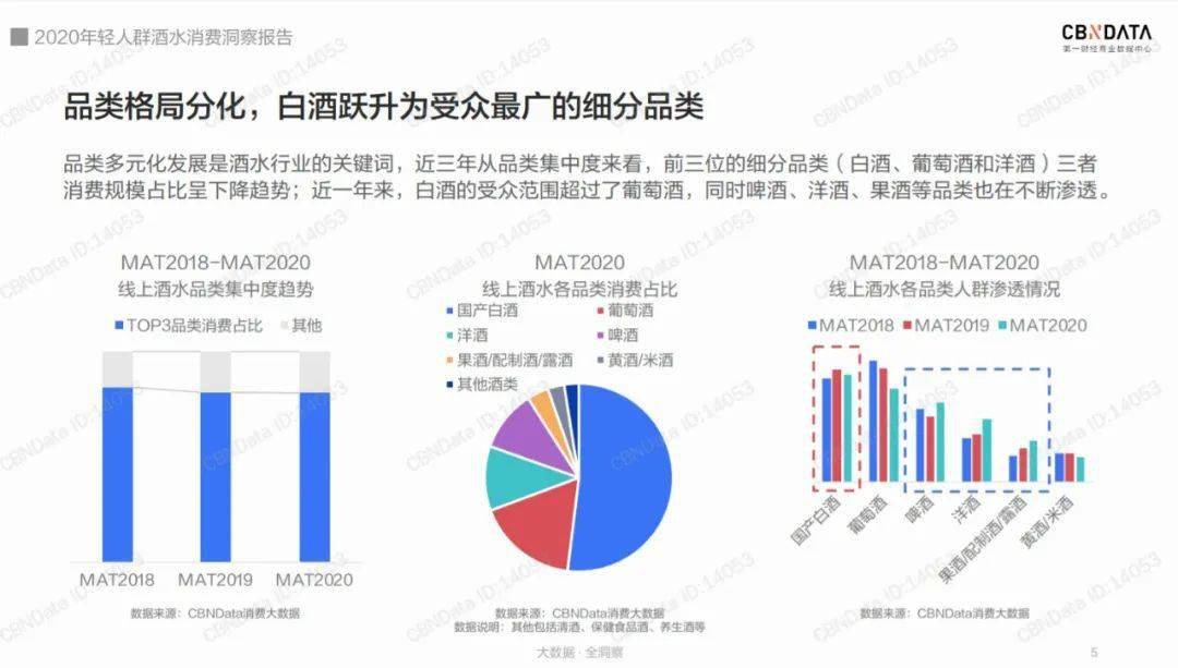 生活|这个冬天你可以不过圣诞节，但你必须有热红酒