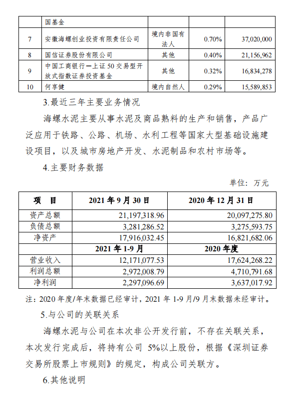 海螺水泥17.6亿元入股西部建设,全面加强砂石矿山,产销,运输合作!