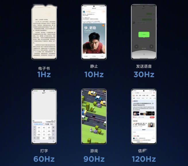 旗舰|首发LTPO 2.0+自研智能动态刷新！小米12 Pro屏幕终于够旗舰了