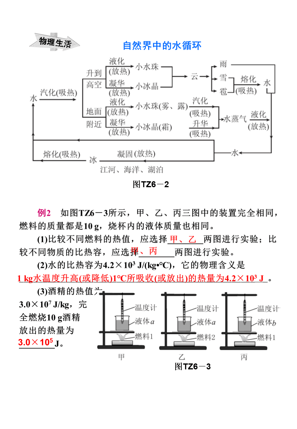 识别|中考物理知识点汇总，搞定这些题型胸有成竹，帮孩子收藏