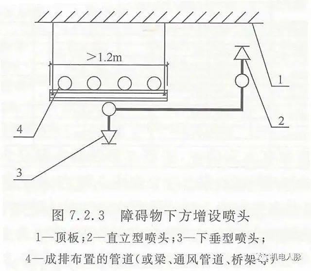 k363喷头安装图集图片