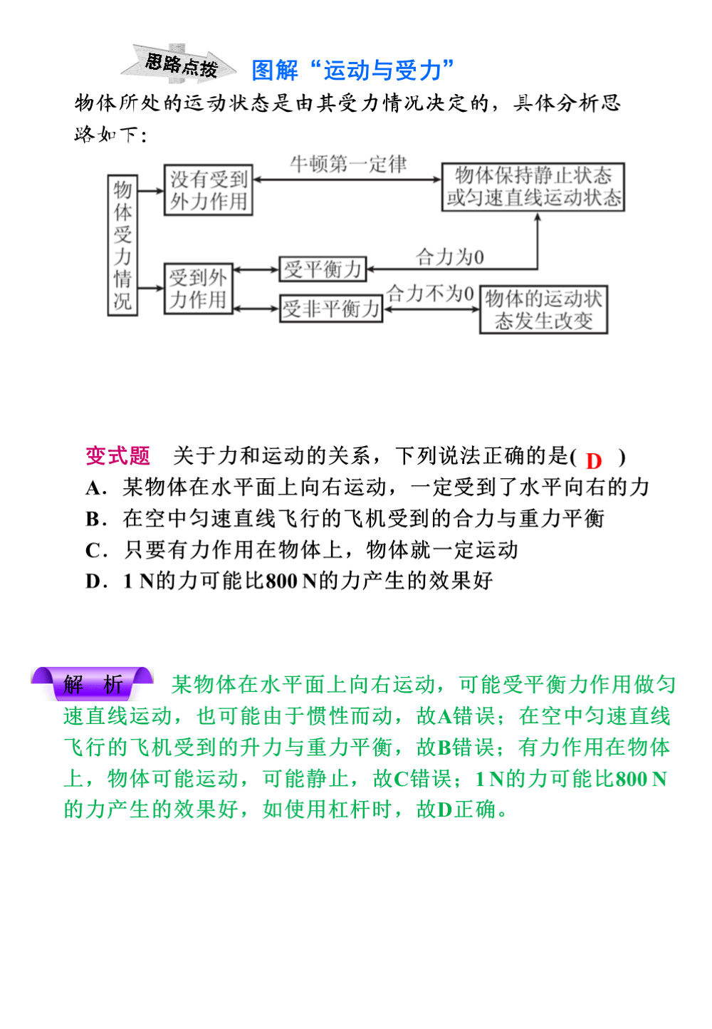 识别|中考物理知识点汇总，搞定这些题型胸有成竹，帮孩子收藏