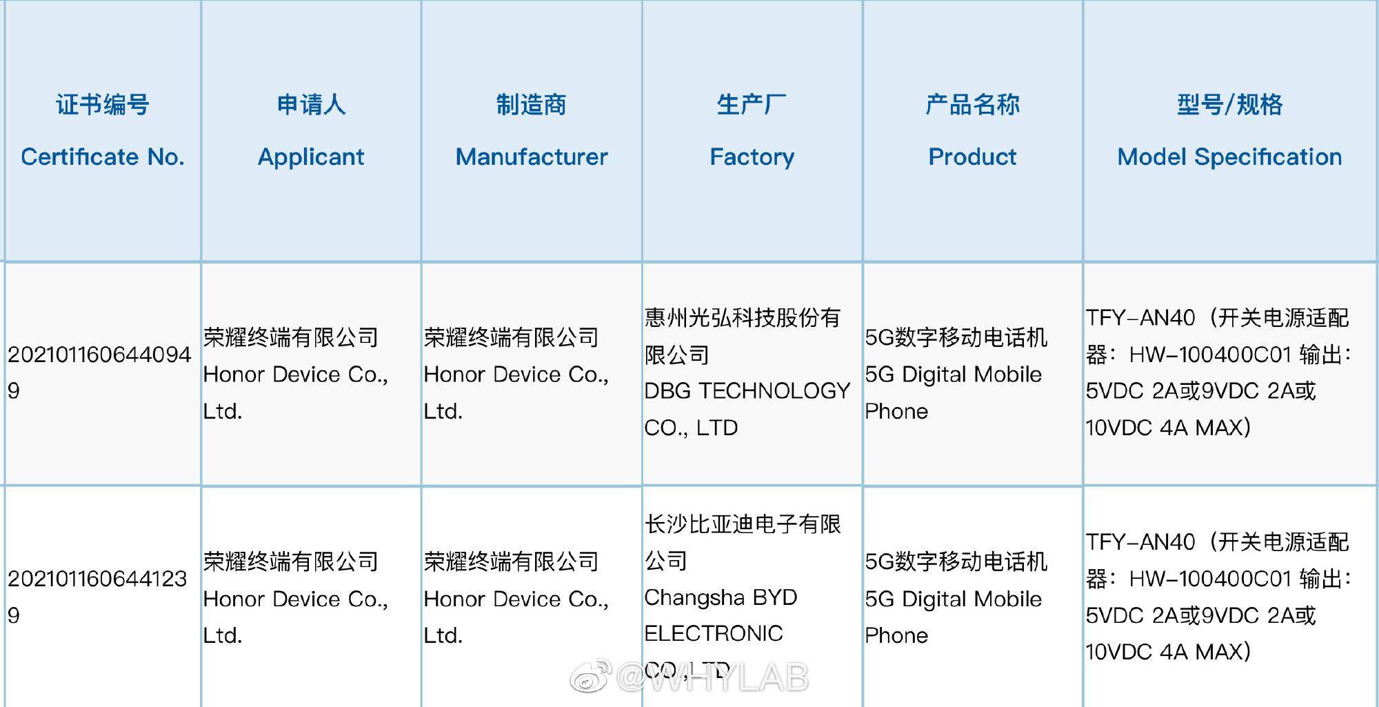处理器|荣耀 60 SE 通过认证：40W 快充 / 曲面屏，预计搭载骁龙 778G