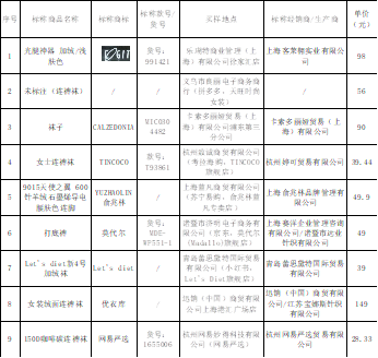 面料小宝评测｜50款“光腿神器”大比拼（下）：防勾丝、防顶破差异明显