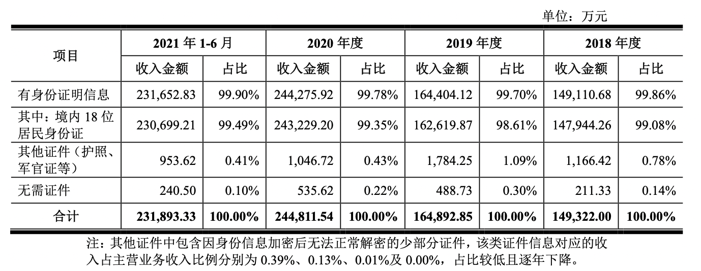 钻戒独臂撑起迪阿股份的DR钻戒：与爱情绑定的生意，究竟多暴利？