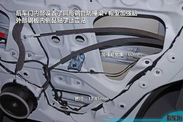 长安旗舰suvcs95车门车顶地板防护结构解析