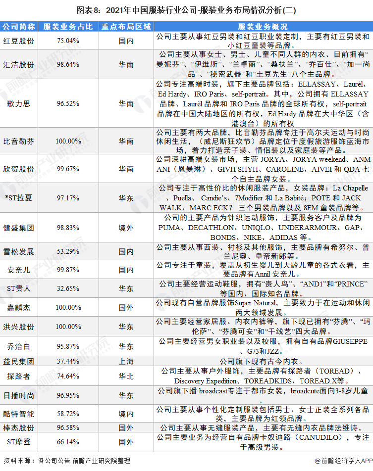 年中产业观察手机篇_时尚产业观察_中国搏击产业系列观察