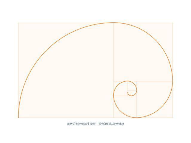 摄影构图三分法万能的构图法则